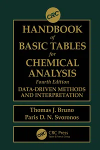 CRC Handbook of Basic Tables for Chemical Analysis_cover