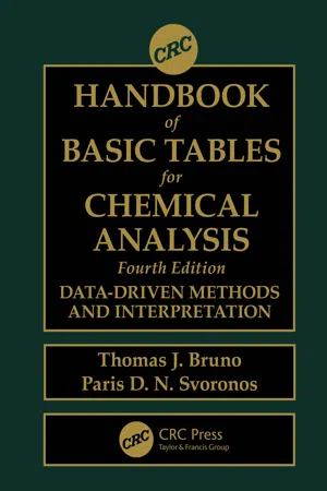 CRC Handbook of Basic Tables for Chemical Analysis