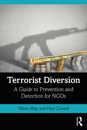 Terrorist Diversion