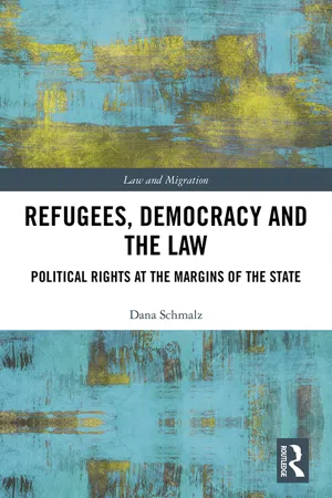 Refugees, Democracy and the Law