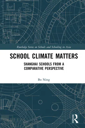 School Climate Matters