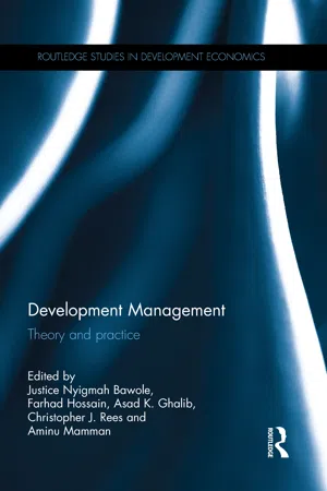 Development Management