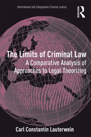 The Limits of Criminal Law