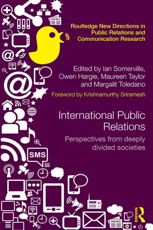 International Public Relations