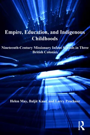 Empire, Education, and Indigenous Childhoods