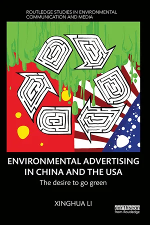 Environmental Advertising in China and the USA