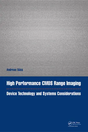 High Performance CMOS Range Imaging