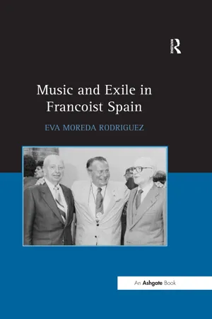 Music and Exile in Francoist Spain