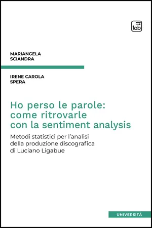 Ho perso le parole: come ritrovarle con la sentiment analysis