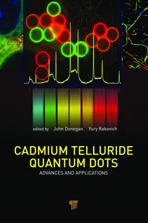 Cadmium Telluride Quantum Dots