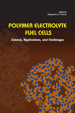 Polymer Electrolyte Fuel Cells