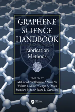 Graphene Science Handbook