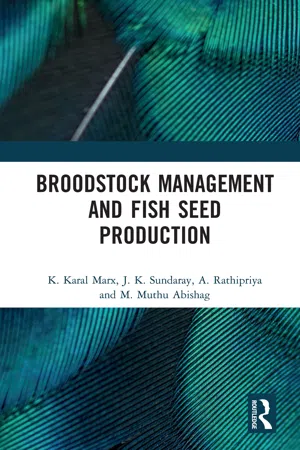 Broodstock Management and Fish Seed Production