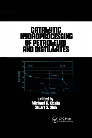 Catalytic Hydroprocessing of Petroleum and Distillates