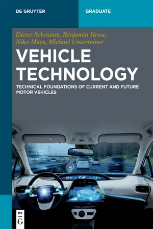 Vehicle Technology