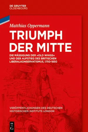 Triumph der Mitte