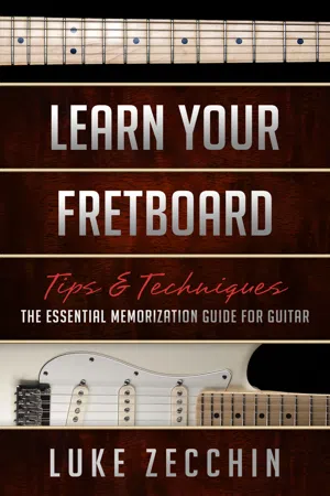 Learn Your Fretboard