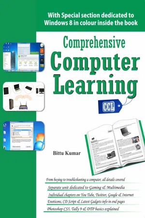 Comprehensive Memory Development Course