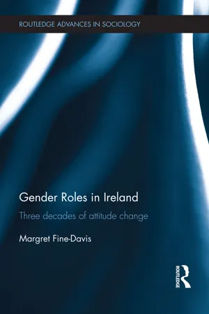 Gender Roles in Ireland