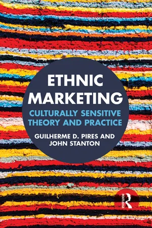 Ethnic Marketing