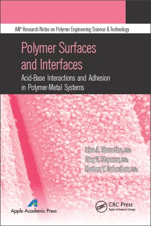 Polymer Surfaces and Interfaces