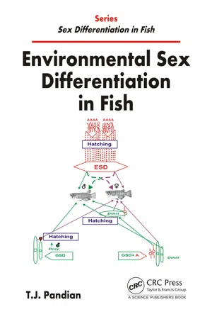 Environmental Sex Differentiation in Fish