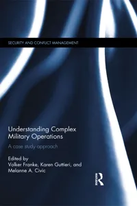 Understanding Complex Military Operations_cover