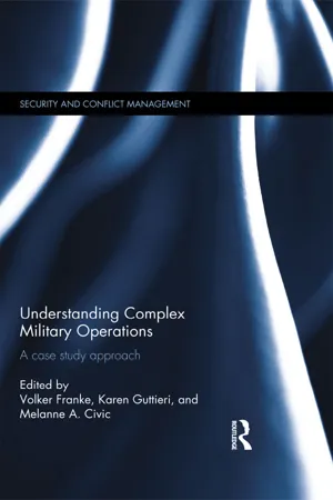 Understanding Complex Military Operations