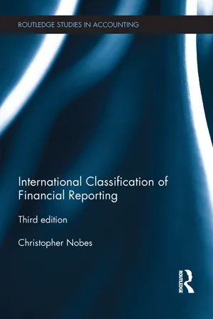 International Classification of Financial Reporting