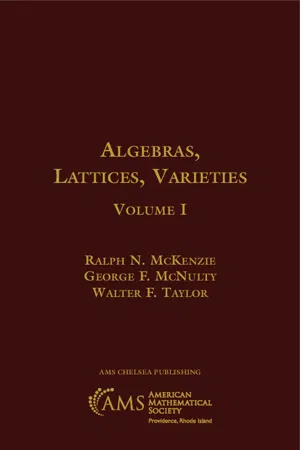 Algebras, Lattices, Varieties