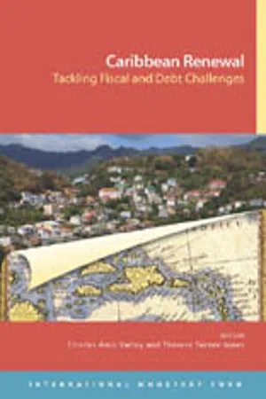 Caribbean Renewal : Tackling Fiscal and Debt Challenges