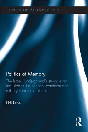 Politics of Memory