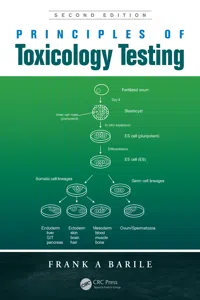 Principles of Toxicology Testing_cover