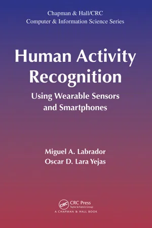 Human Activity Recognition