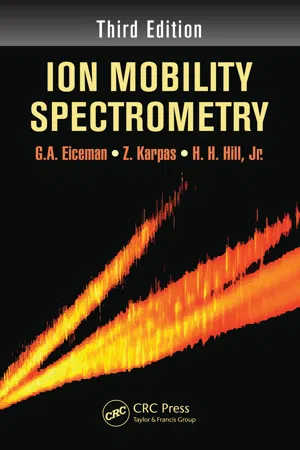 Ion Mobility Spectrometry