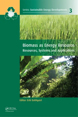 Biomass as Energy Source