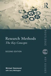 Research Methods_cover