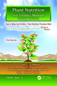 Plant Nutrition and Soil Fertility Manual_cover