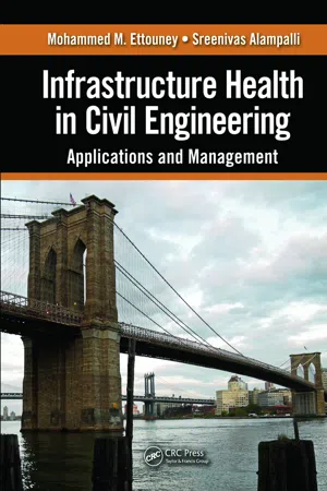 Infrastructure Health in Civil Engineering