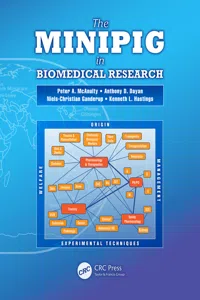 The Minipig in Biomedical Research_cover