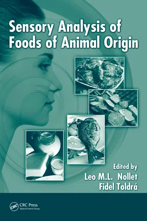 Sensory Analysis of Foods of Animal Origin