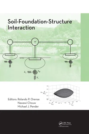 Soil-Foundation-Structure Interaction