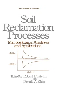 Soil Reclamation Processes Microbiological Analyses and Applications_cover