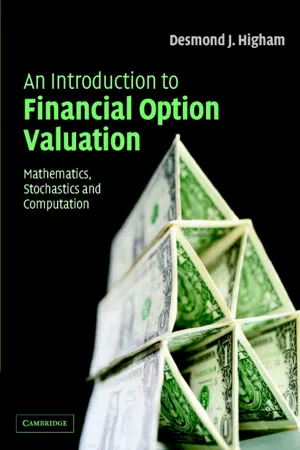 An Introduction to Financial Option Valuation