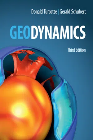 Geodynamics