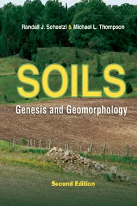 Soils_cover