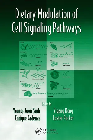 Dietary Modulation of Cell Signaling Pathways