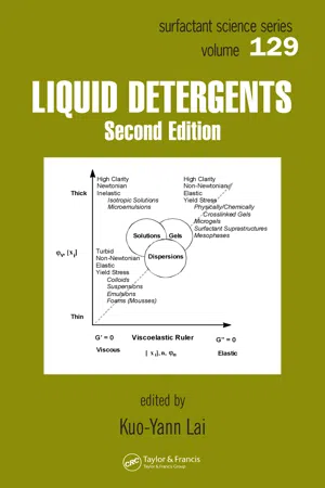 Liquid Detergents