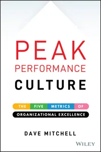 Peak Performance Culture_cover