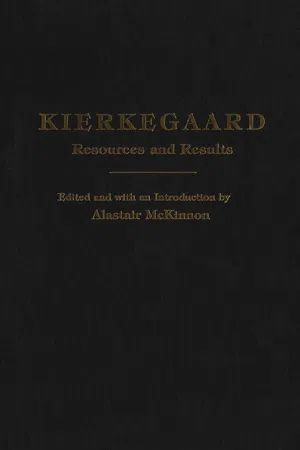 Kierkegaard